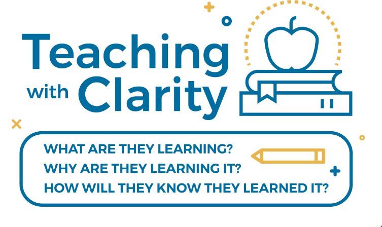 Teacher Clarity